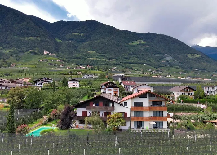 Georgenhof